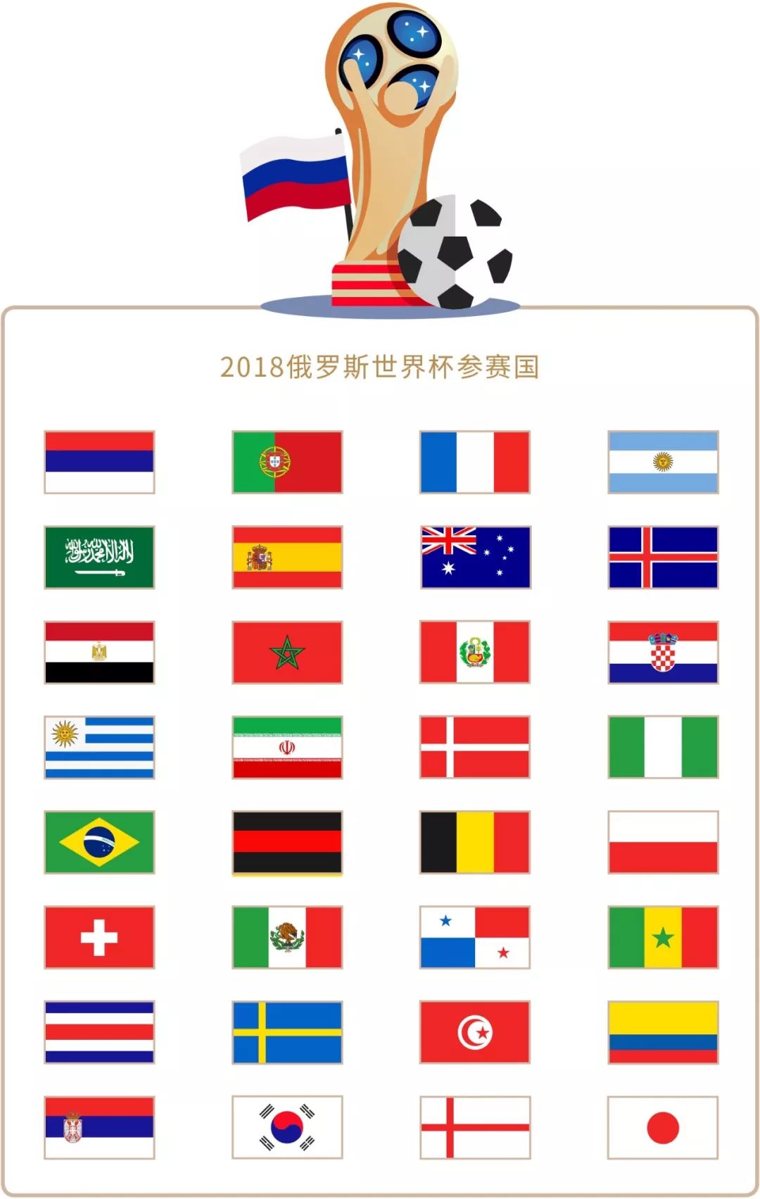 随着